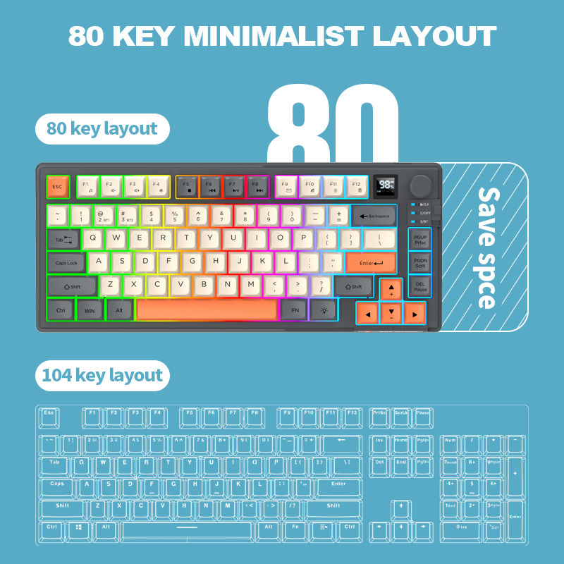 デュアルモード 2.4 グラム Bluetooth ワイヤレ - Gaming Keyboard And Mouse Combo のレビューと価格