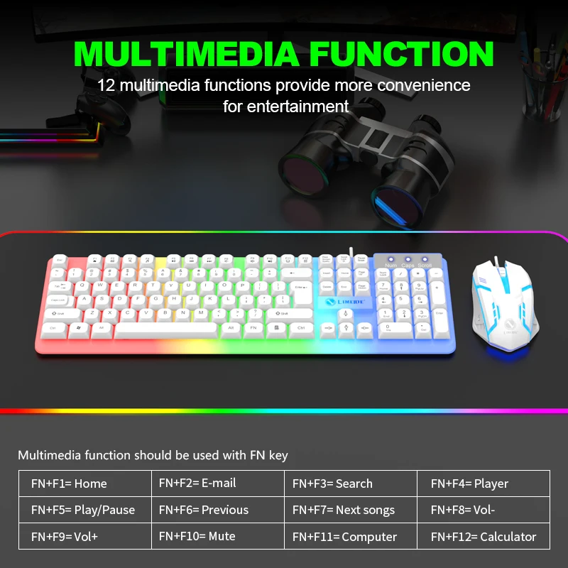 NG GTX350 ゲーミングキーボードマウスコンボコンピュ - Gaming Keyboard Bundle のレビューと価格