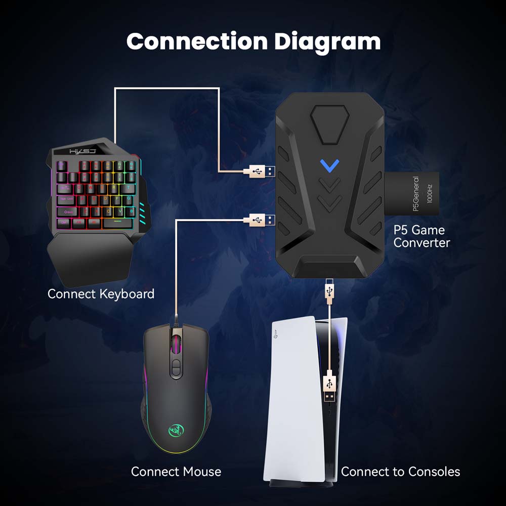PS5 ゲーミングキーボードマウスコンボ USB タイプ C - Gaming Keyboard And Mouse Combo のレビューと価格