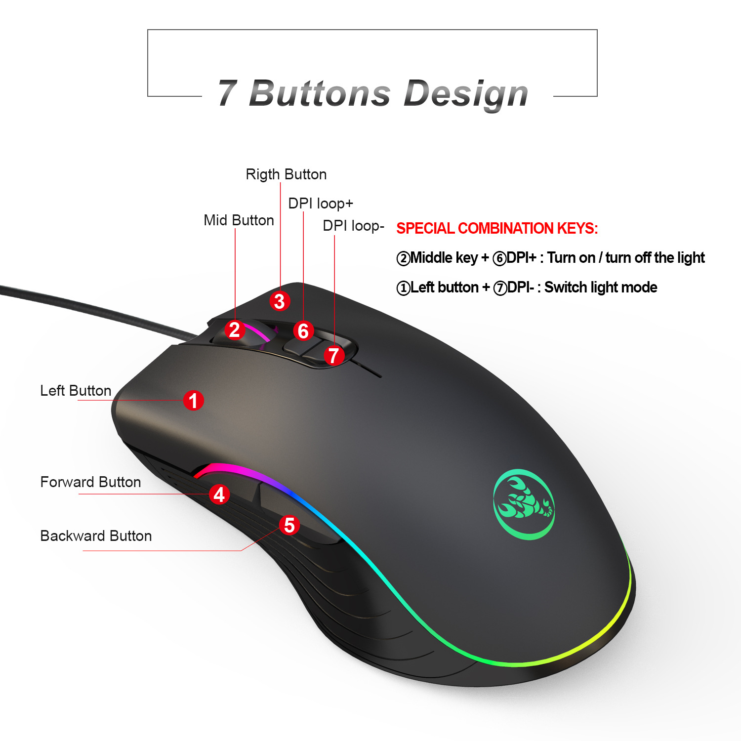 ゲーマーキーボードマウスセット Teclado Gamer  - Gaming Keyboard And Mouse Combo のレビューと価格
